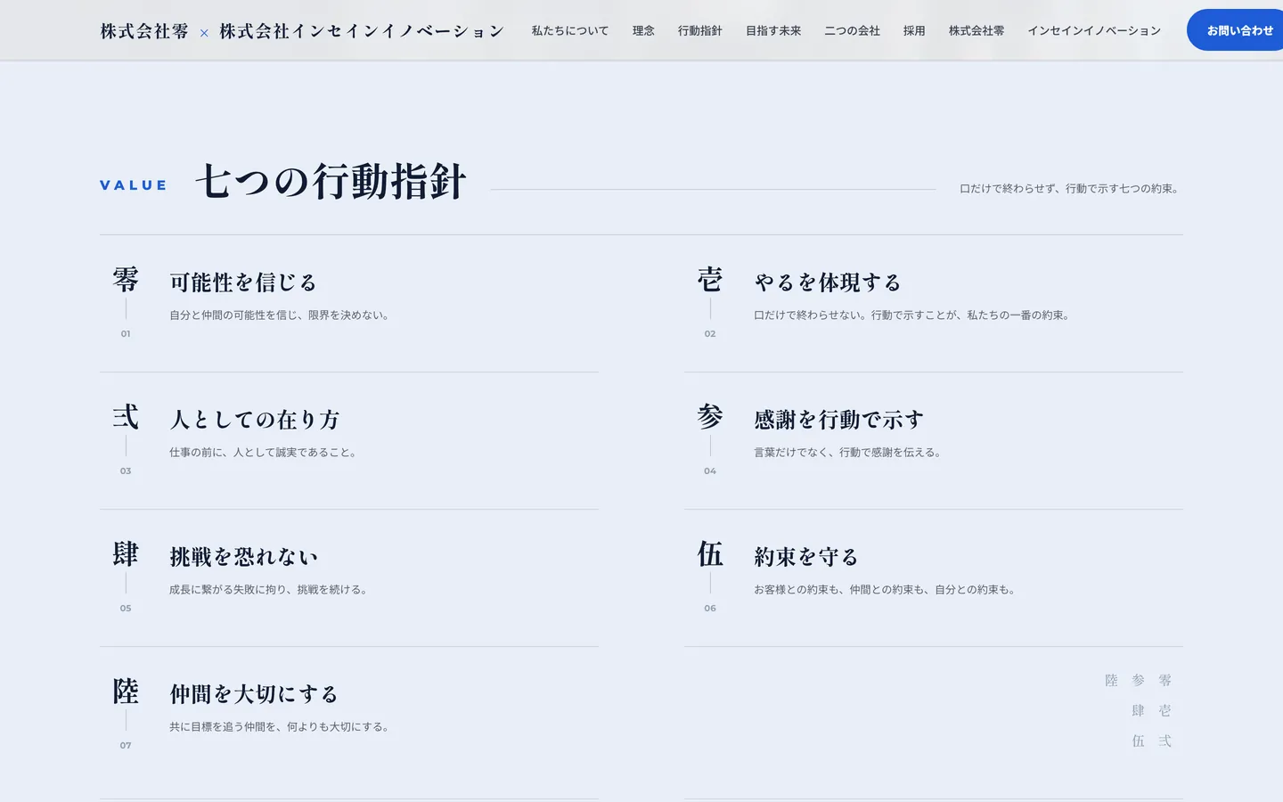 パソコン表示：七つの行動指針