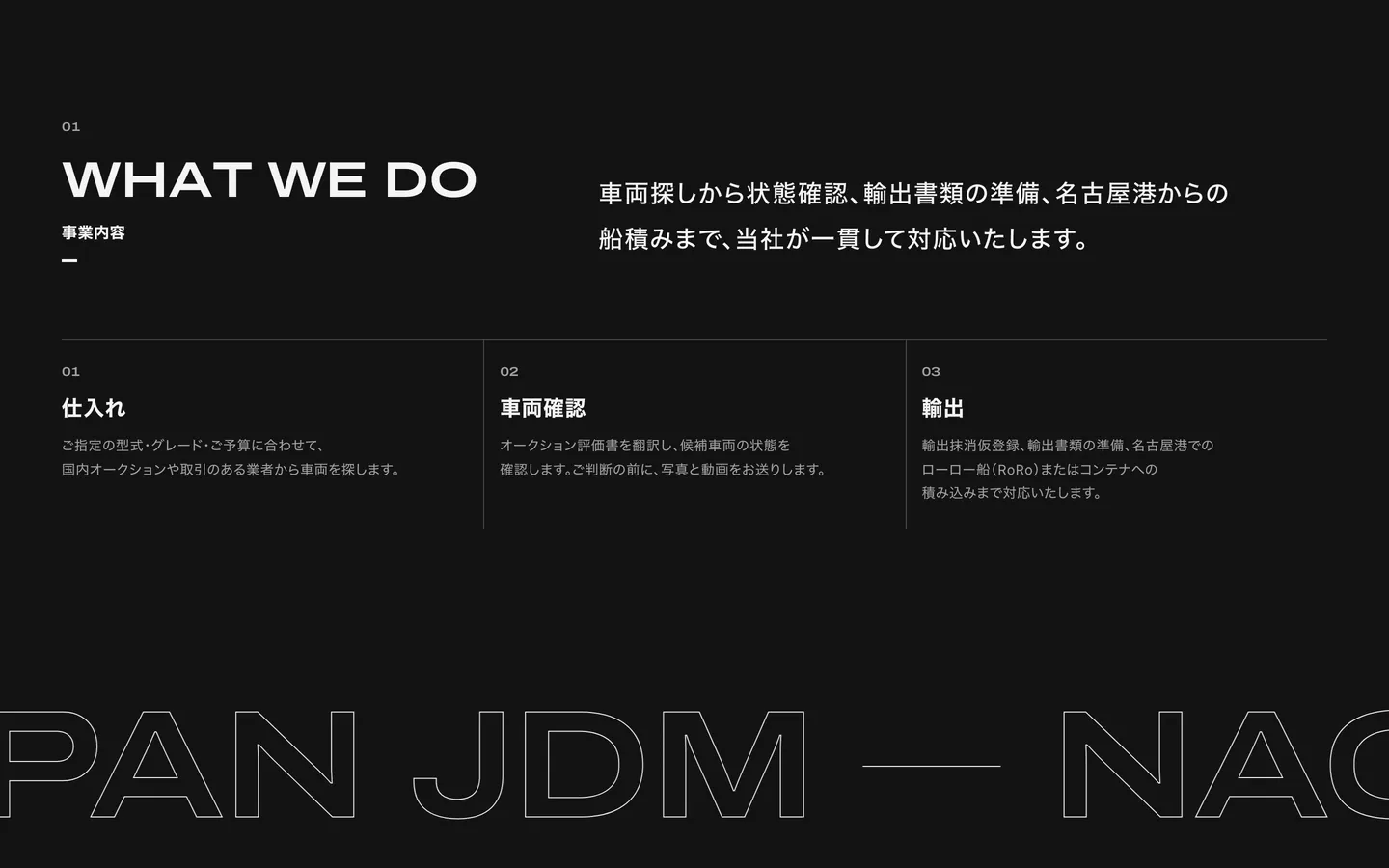 パソコン表示：事業内容（WHAT WE DO）